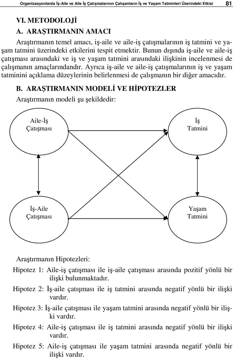 Bunun dışında iş-aile ve aile-iş çatışması arasındaki ve iş ve yaşam tatmini arasındaki ilişkinin incelenmesi de çalışmanın amaçlarındandır.