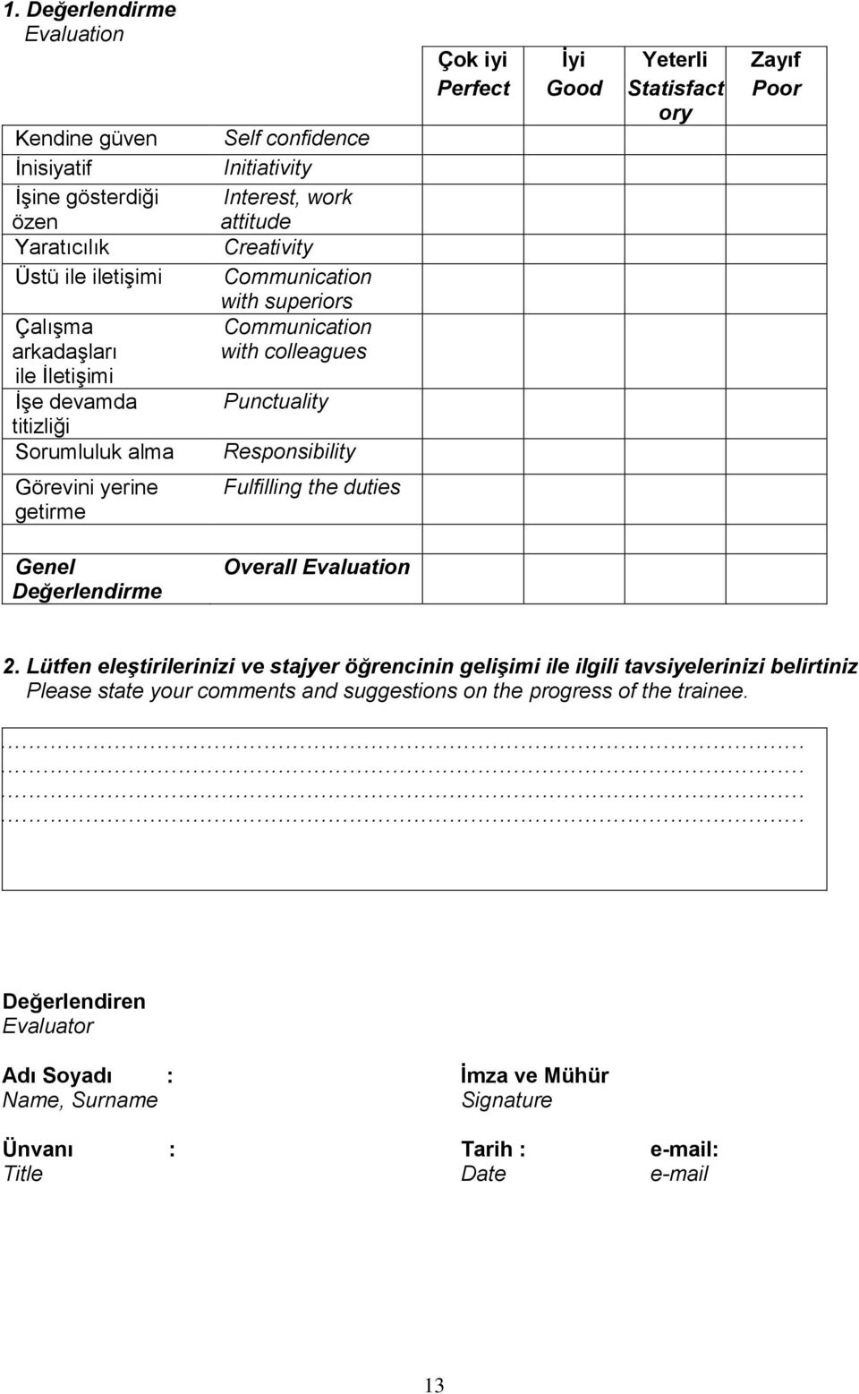 Fulfilling the duties Overall Evaluation Çok iyi İyi Yeterli Zayıf Perfect Good Statisfact Poor ory 2.