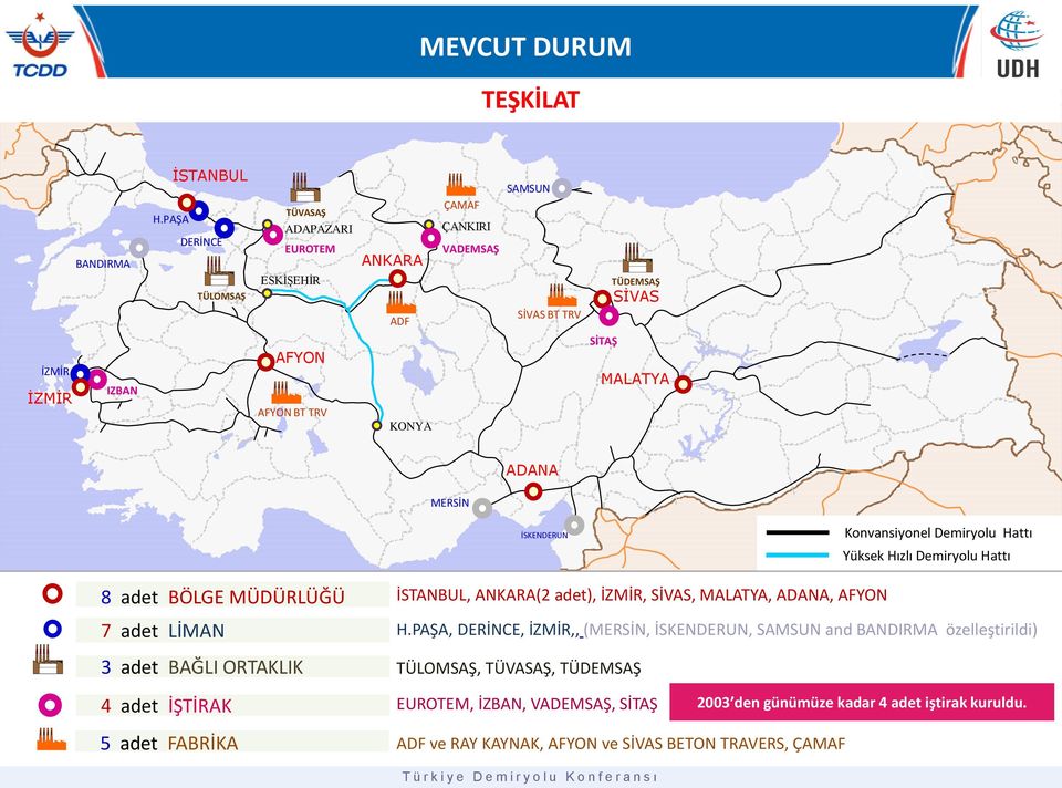 ADANA MERSİN İSKENDERUN Konvansiyonel Demiryolu Hattı Yüksek Hızlı Demiryolu Hattı 8 adet BÖLGE MÜDÜRLÜĞÜ 7 adet LİMAN 3 adet BAĞLI ORTAKLIK İSTANBUL, ANKARA(2 adet), İZMİR, SİVAS,