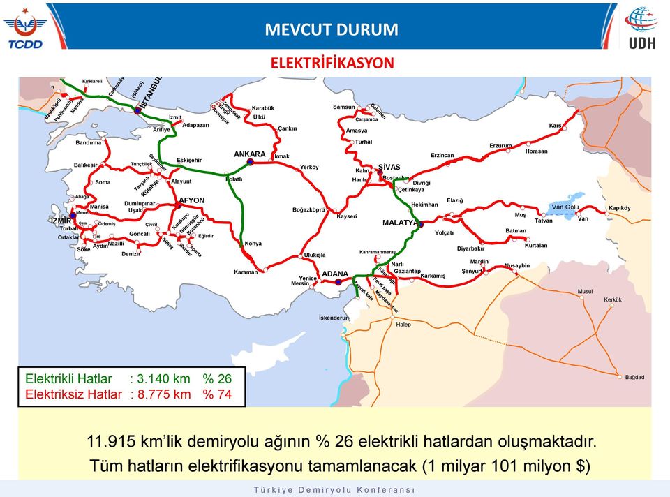 Mersin Kayseri ADANA Turhal Kalın Hanlı SĠVAS KahramanmaraĢ Bostankaya Divriği Çetinkaya MALATYA Hekimhan Erzincan Yolçatı Narlı Gaziantep KarkamıĢ Elazığ Diyarbakır Mardin ġenyurt Erzurum MuĢ Batman