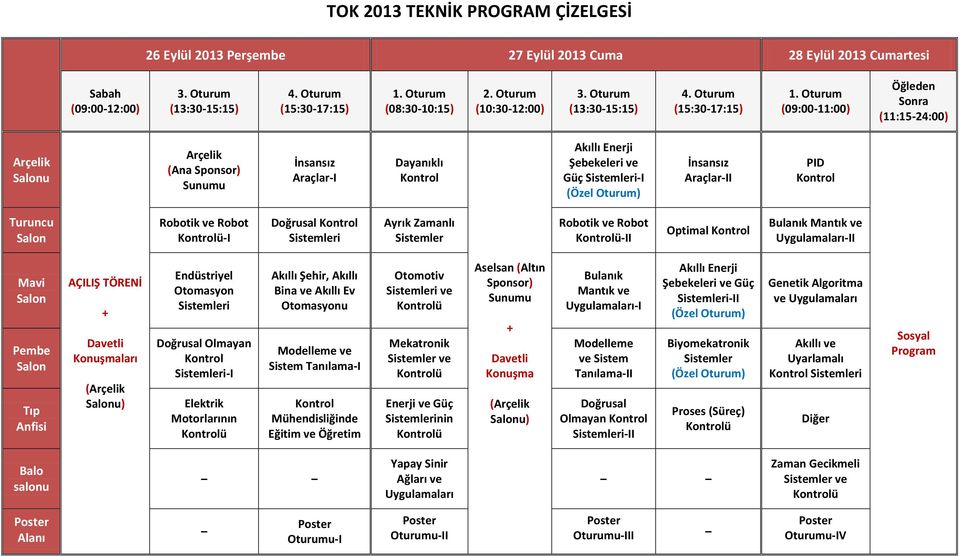 Oturum (09:00-11:00) Öğleden Sonra (11:15-24:00) Arçelik Salonu Arçelik (Ana Sponsor) Sunumu İnsansız Araçlar-I Dayanıklı Kontrol Akıllı Enerji Şebekeleri ve Güç Sistemleri-I (Özel Oturum) İnsansız