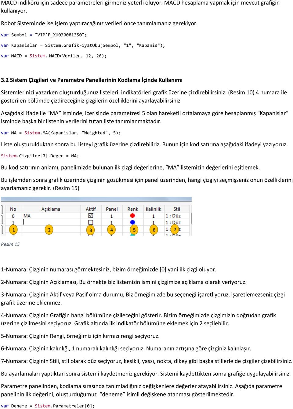 2 Sistem Çizgileri ve Parametre Panellerinin Kodlama İçinde Kullanımı Sistemlerinizi yazarken oluşturduğunuz listeleri, indikatörleri grafik üzerine çizdirebilirsiniz.