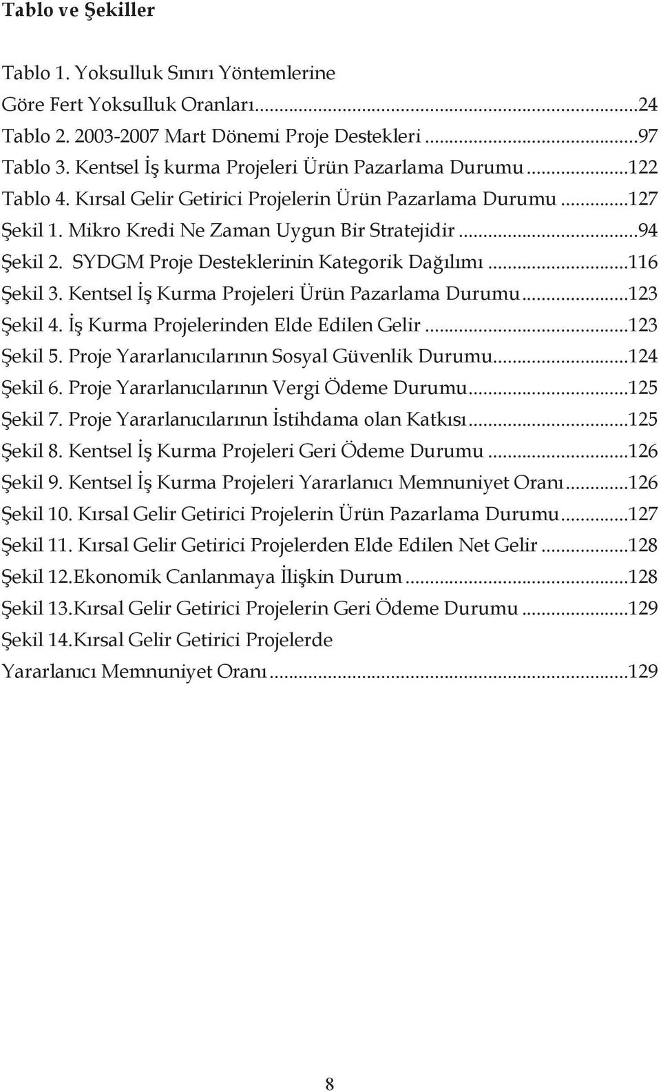 SYDGM Proje Desteklerinin Kategorik Dağılımı...116 Şekil 3. Kentsel İş Kurma Projeleri Ürün Pazarlama Durumu...123 Şekil 4. İş Kurma Projelerinden Elde Edilen Gelir...123 Şekil 5.