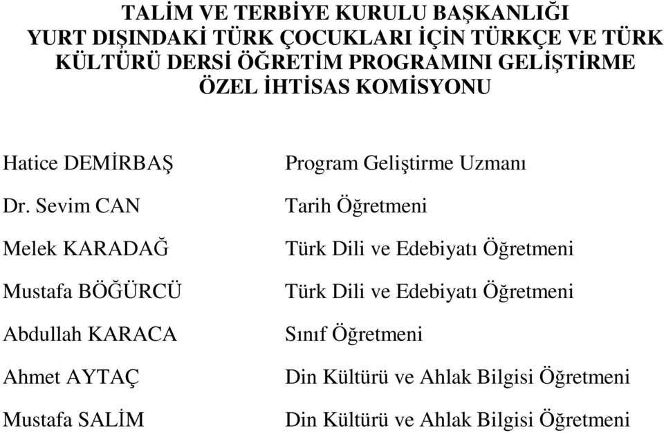 Sevim CAN Melek KARADAĞ Mustafa BÖĞÜRCÜ Abdullah KARACA Ahmet AYTAÇ Mustafa SALİM Program Geliştirme Uzmanı Tarih