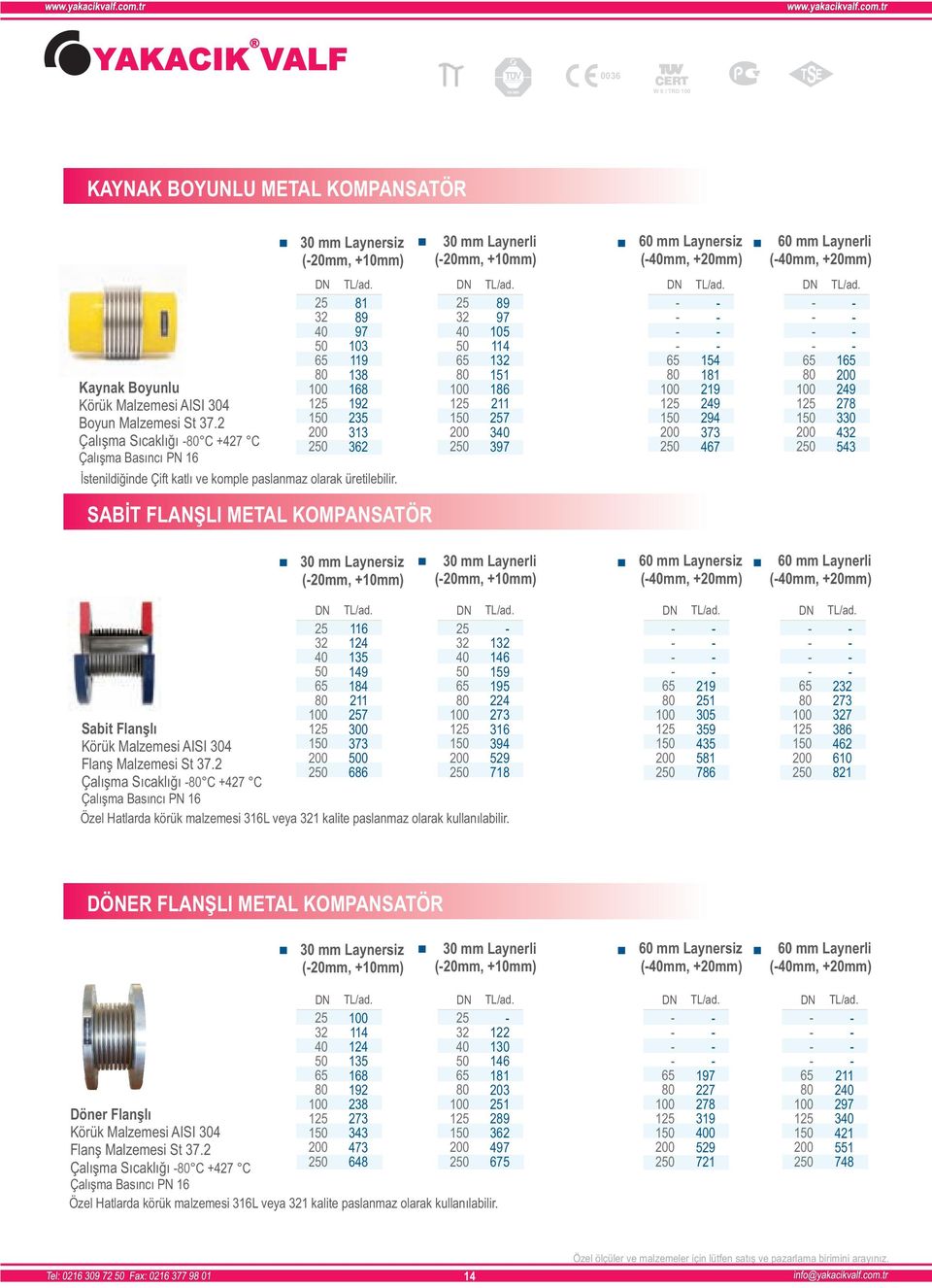 1 2 89 97 105 114 1 1 186 211 7 3 397 1 2 4 181 219 249 294 373 467 1 2 1 249 278 330 4 543 ABİT FLANŞLI METAL KOMPANATÖR 30 mm Laynersiz (mm, +10mm) 30 mm Laynerli (mm, +10mm) 60 mm Laynersiz (mm,
