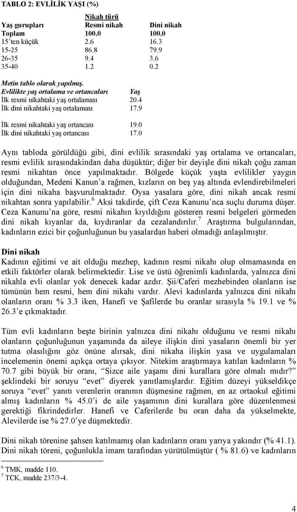 0 Aynı tabloda görüldüğü gibi, dini evlilik sırasındaki yaş ortalama ve ortancaları, resmi evlilik sırasındakindan daha düşüktür; diğer bir deyişle dini nikah çoğu zaman resmi nikahtan önce