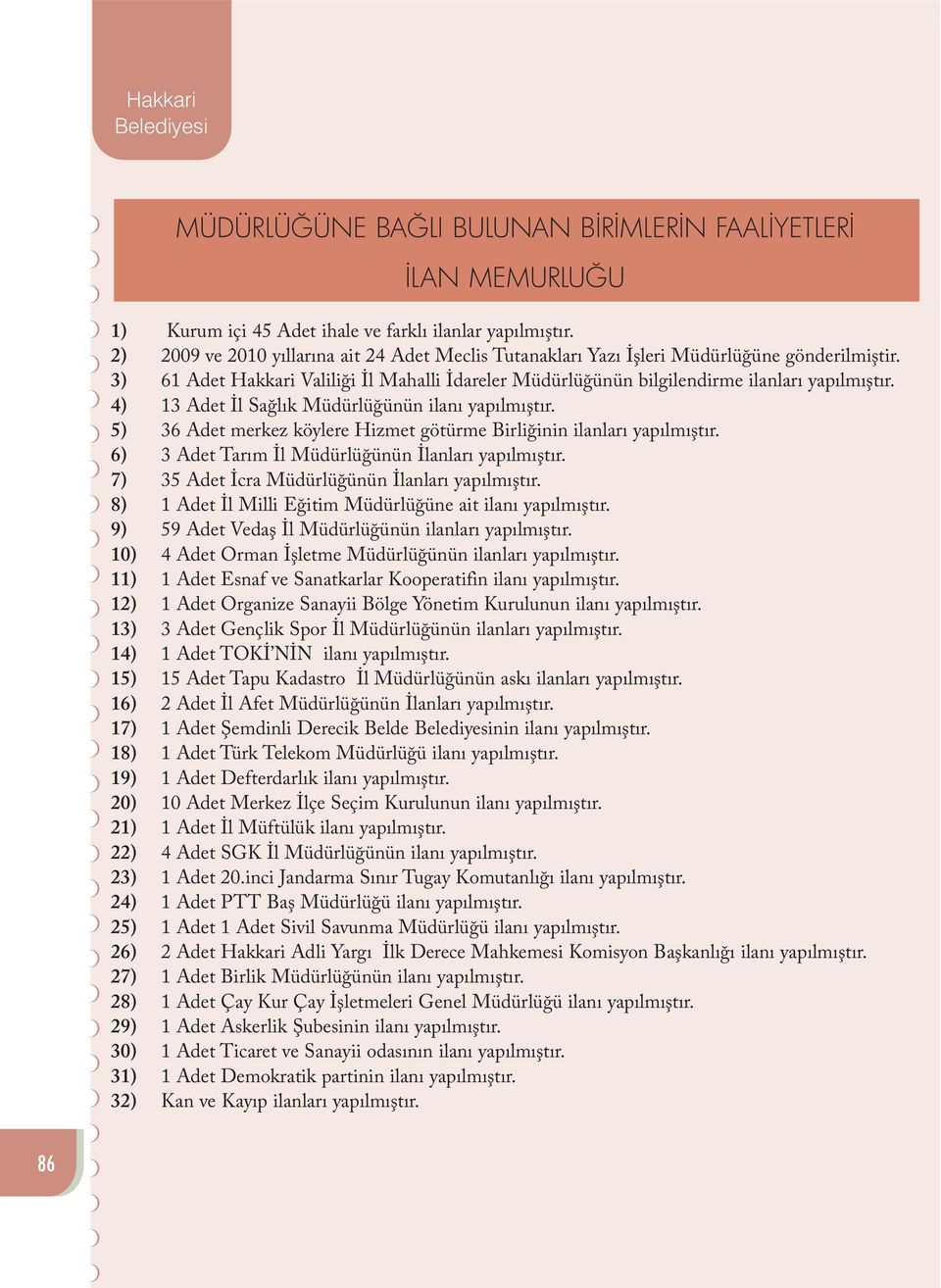 4) 13 Adet İl Sağlık Müdürlüğünün ilanı yapılmıştır. 5) 36 Adet merkez köylere Hizmet götürme Birliğinin ilanları yapılmıştır. 6) 3 Adet Tarım İl Müdürlüğünün İlanları yapılmıştır.