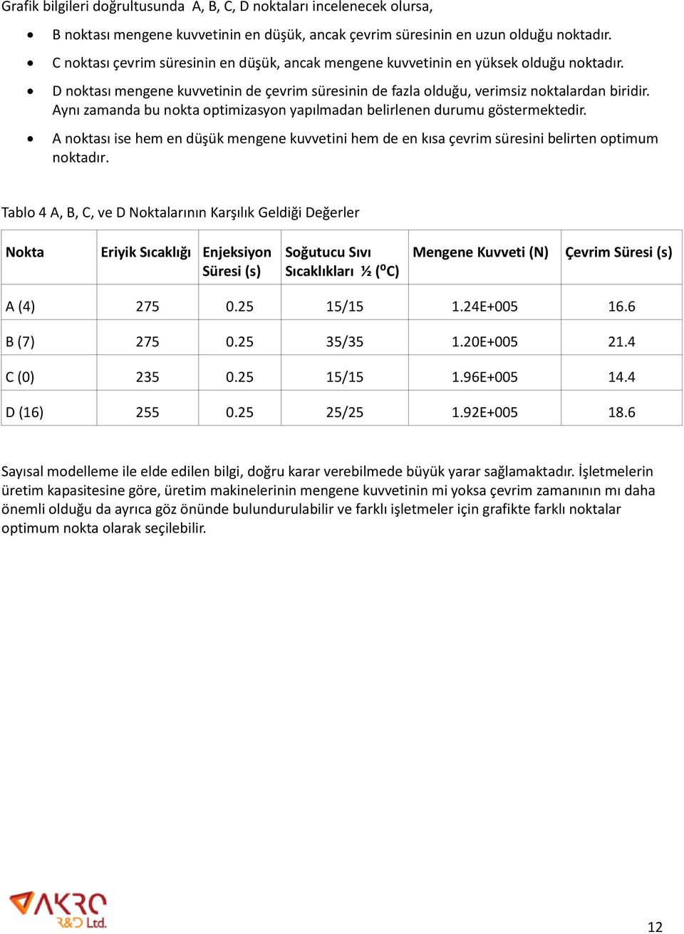 Aynı zamanda bu nokta optimizasyon yapılmadan belirlenen durumu göstermektedir. A noktası ise hem en düşük mengene kuvvetini hem de en kısa çevrim süresini belirten optimum noktadır.