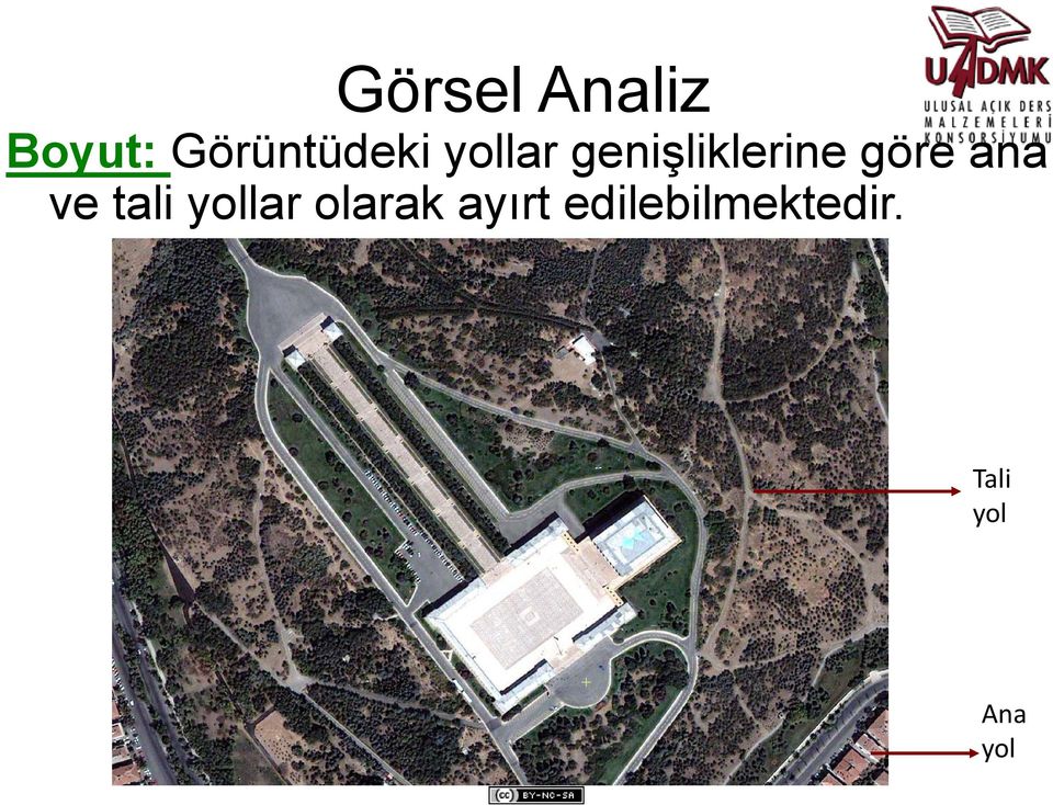 genişliklerine göre ana ve tali