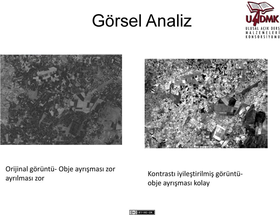 ayrılması zor Kontrastı