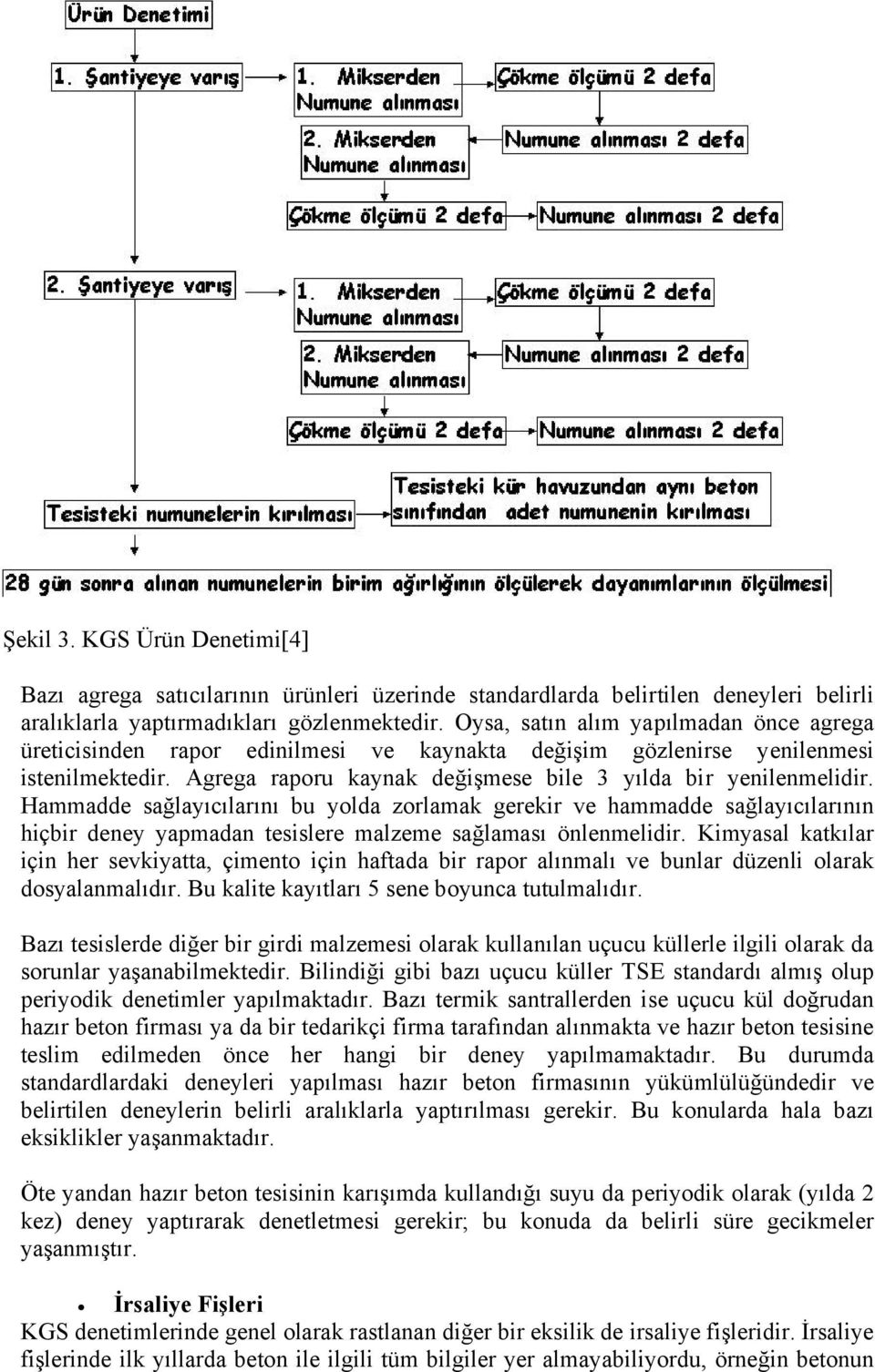 Hammadde sağlayıcılarını bu yolda zorlamak gerekir ve hammadde sağlayıcılarının hiçbir deney yapmadan tesislere malzeme sağlaması önlenmelidir.