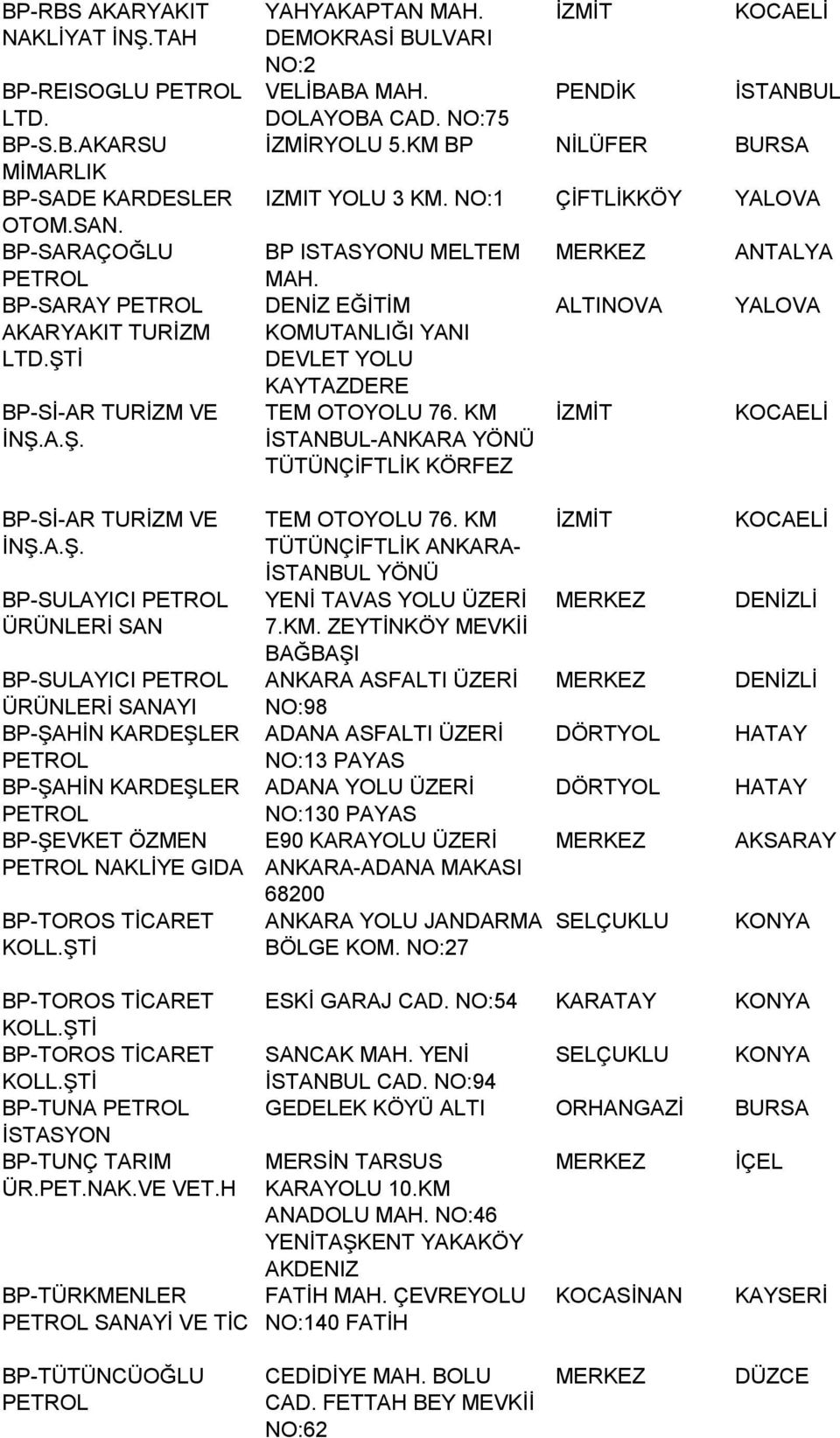 DENİZ EĞİTİM KOMUTANLIĞI YANI DEVLET YOLU KAYTAZDERE TEM OTOYOLU 76. KM - YÖNÜ TÜTÜNÇİFTLİK KÖRFEZ ALTINOVA İZMİT YALOVA BP-Sİ-AR TURİZM VE İNŞ.