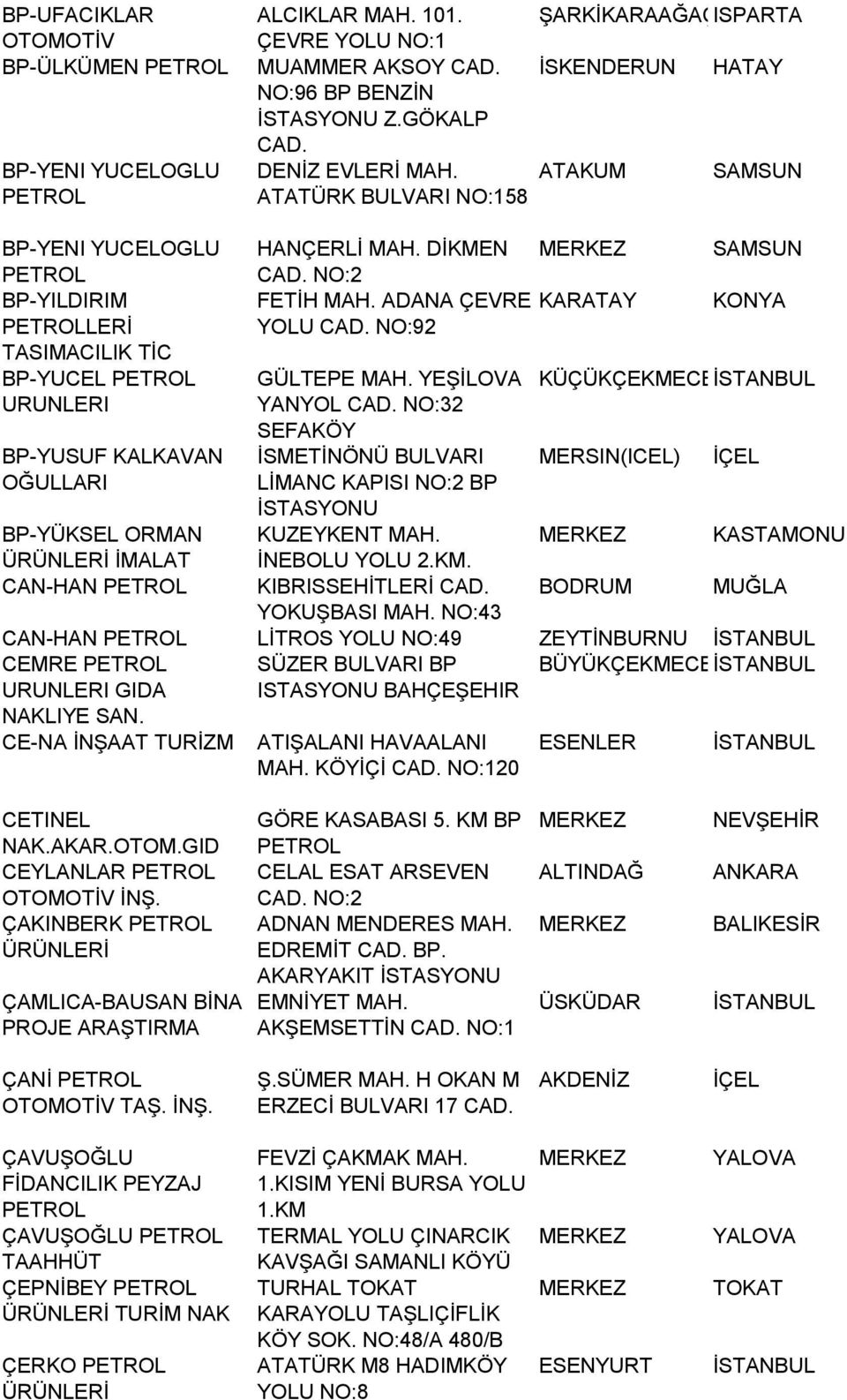 NO:2 FETİH MAH. ÇEVRE KARATAY YOLU CAD. NO:92 GÜLTEPE MAH. YEŞİLOVA YANYOL CAD. NO:32 SEFAKÖY İSMETİNÖNÜ BULVARI LİMANC KAPISI NO:2 BP KUZEYKENT MAH. İNEBOLU YOLU 2.KM. KIBRISSEHİTLERİ CAD.