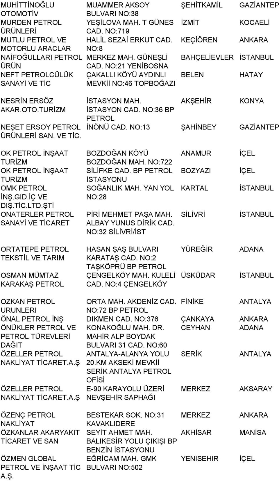 İSTASYON CAD. NO:36 BP AKŞEHİR İNÖNÜ CAD. NO:13 ŞAHİNBEY GAZİANTEP OK İNŞAAT TURİZM OK İNŞAAT TURİZM OMK İNŞ.GID.İÇ VE DIŞ.TİC.LTD.ŞTİ ONATERLER SANAYİ VE TİCARET BOZDOĞAN KÖYÜ BOZDOĞAN MAH.