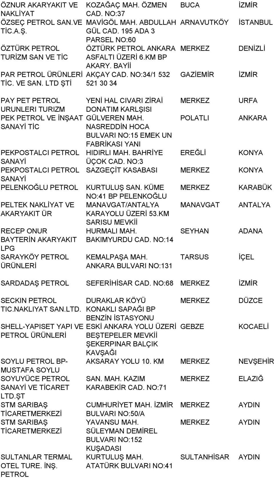 NO:34/1 532 521 30 34 BUCA ARNAVUTKÖY GAZİEMİR PAY PET URUNLERI TURIZM PEK VE İNŞAAT SANAYİ TİC PEKPOSTALCI SANAYİ PEKPOSTALCI SANAYİ PELENKOĞLU PELTEK NAKLİYAT VE ÜR RECEP ONUR BAYTERİN LPG SARAYKÖY