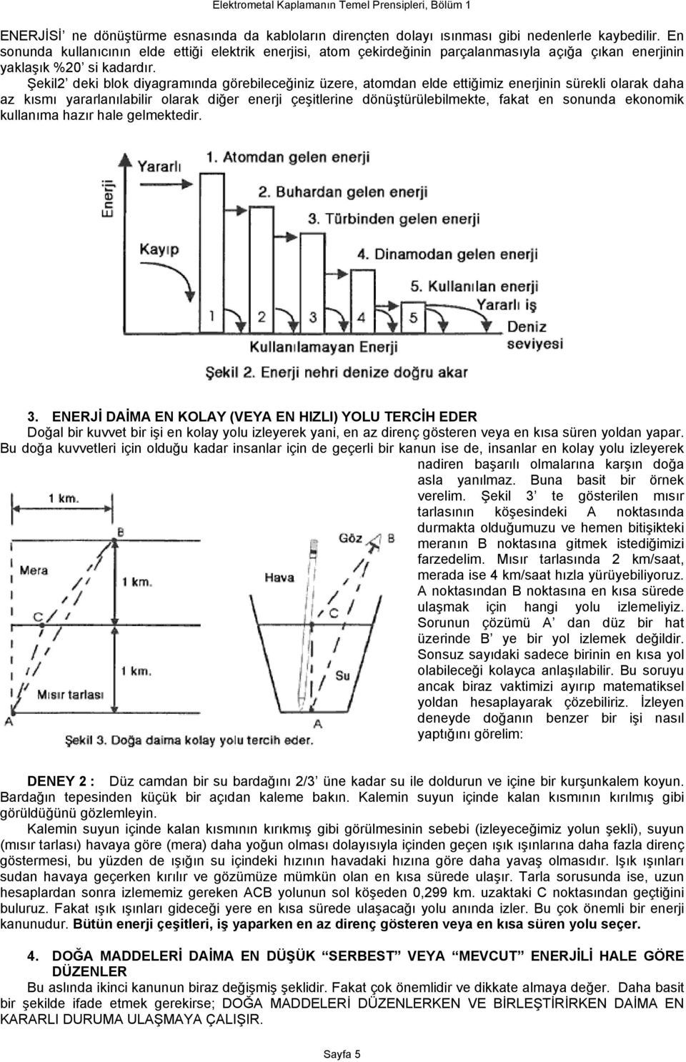 Şekil2 deki blok diyagramında görebileceğiniz üzere, atomdan elde ettiğimiz enerjinin sürekli olarak daha az kısmı yararlanılabilir olarak diğer enerji çeşitlerine dönüştürülebilmekte, fakat en