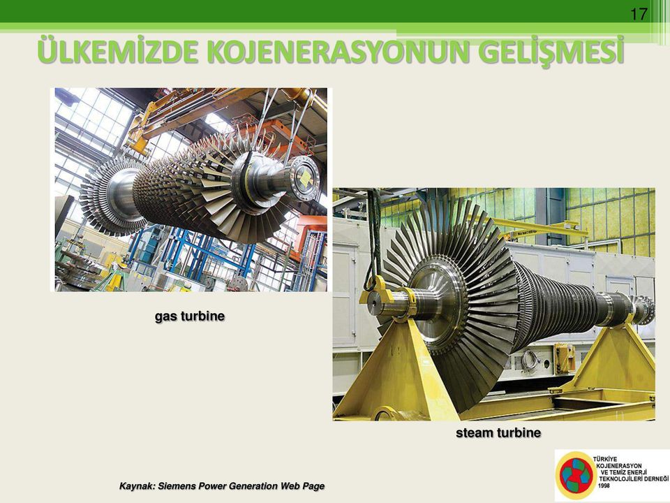 steam turbine Kaynak: