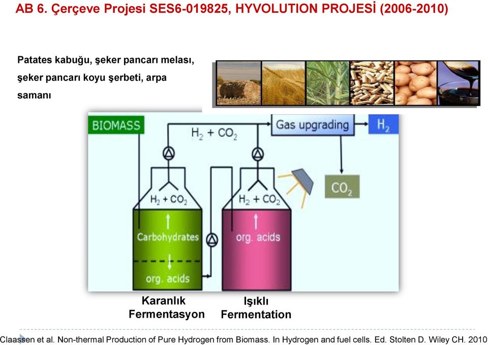 Karanlık Fermentasyon Işıklı Fermentation Claassen et al.