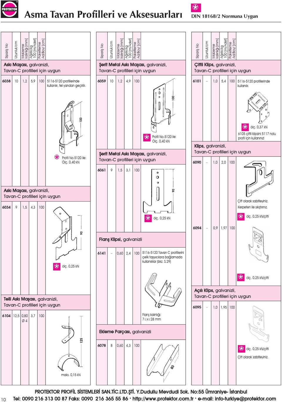 51 ile: Ölç. 0,0 kn 6061 9 1,5 3,1 Profil No.51 ile: Ölç. 0,0 kn Şerit Metal Askı Maşası, galvanizli, Tavan-C profilleri için uygun Klips, galvanizli, Tavan-C profilleri için uygun 6090 2,0 ölç.