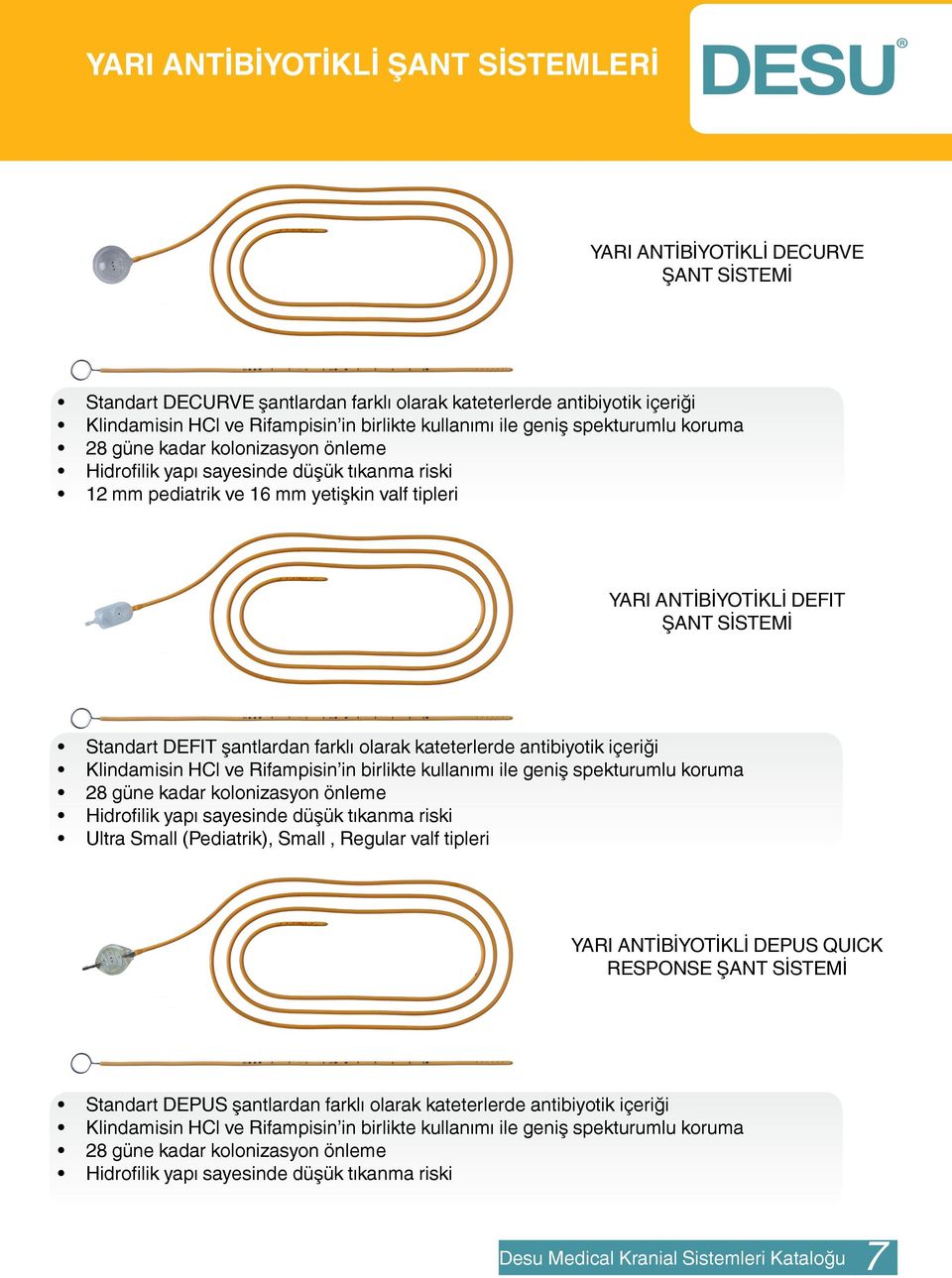 SİSTEMİ Standart DEFIT şantlardan farklı olarak kateterlerde antibiyotik içeriği Klindamisin HCl ve Rifampisin in birlikte kullanımı ile geniş spekturumlu koruma 28 güne kadar kolonizasyon önleme