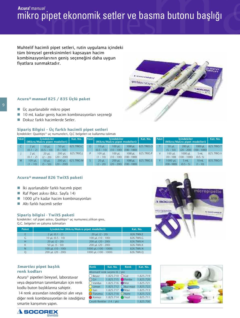 Sipariş Bilgisi Üç farklı hacimli pipet setleri İçindekiler: Qualitips uç numuneleri, Q.C belgeleri ve kullanma talimatı Paket C J M İçindekiler (Mikro/Makro pipet modelleri) 2 µl (0. 2) 2 µl (0.