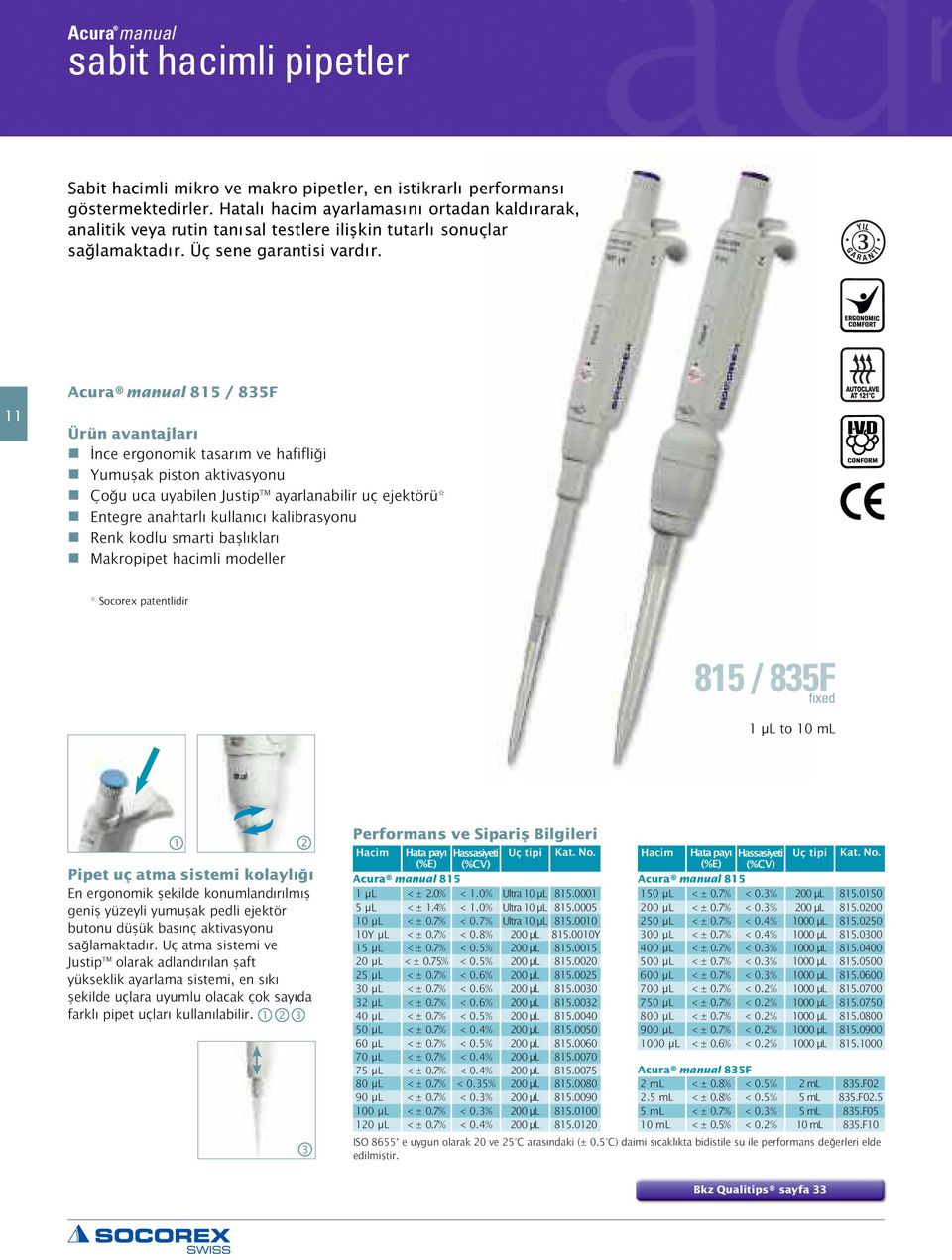 G YIL R N İ T cura manual 85 / 835F Ürün avantajları İnce ergonomik tasarım ve hafifliği Yumuşak piston aktivasyonu Çoğu uca uyabilen Justip TM ayarlanabilir uç ejektörü* Entegre anahtarlı kullanıcı