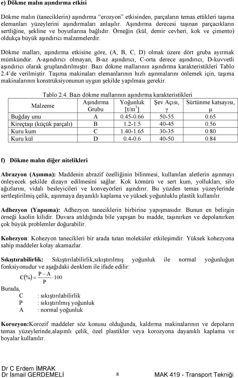 Dökme malları, aşındırma etkisine göre, (A, B, C, D) olmak üzere dört gruba ayırmak mümkündür.