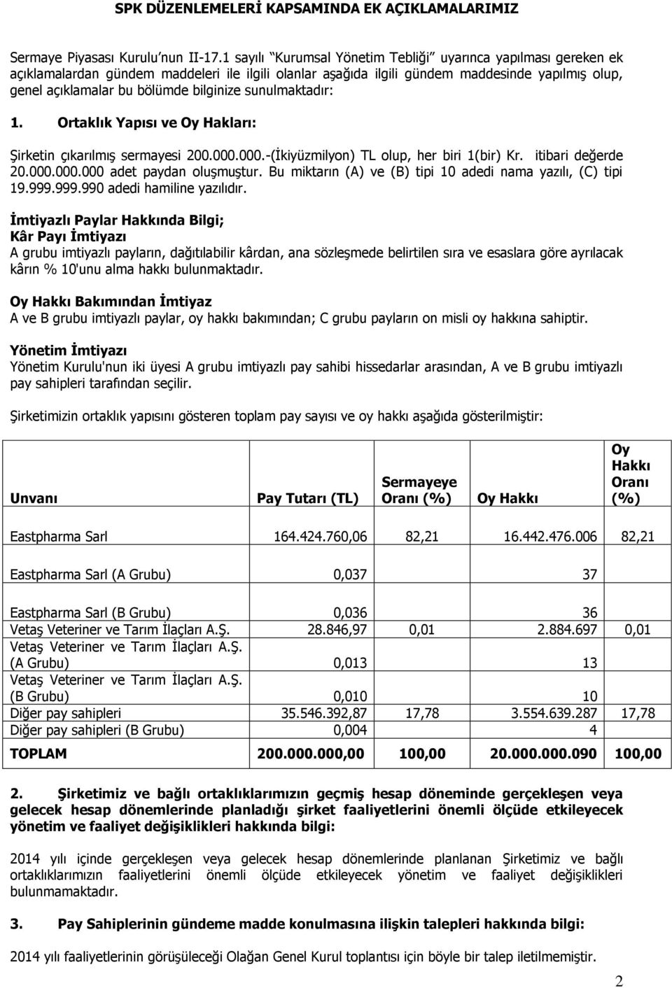 bilginize sunulmaktadır: 1. Ortaklık Yapısı ve Oy Hakları: Şirketin çıkarılmış sermayesi 200.000.000.-(İkiyüzmilyon) TL olup, her biri 1(bir) Kr. itibari değerde 20.000.000.000 adet paydan oluşmuştur.