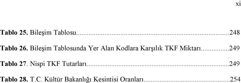 Miktarı...249 Tablo 27. Nispi TKF Tutarları.