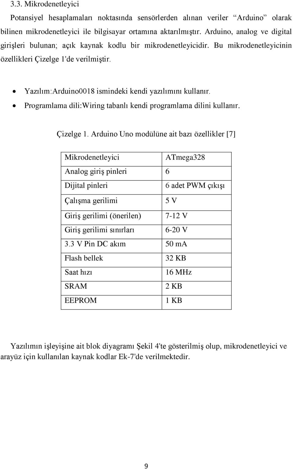 Yazılım:Arduino0018 ismindeki kendi yazılımını kullanır. Programlama dili:wiring tabanlı kendi programlama dilini kullanır. Çizelge 1.