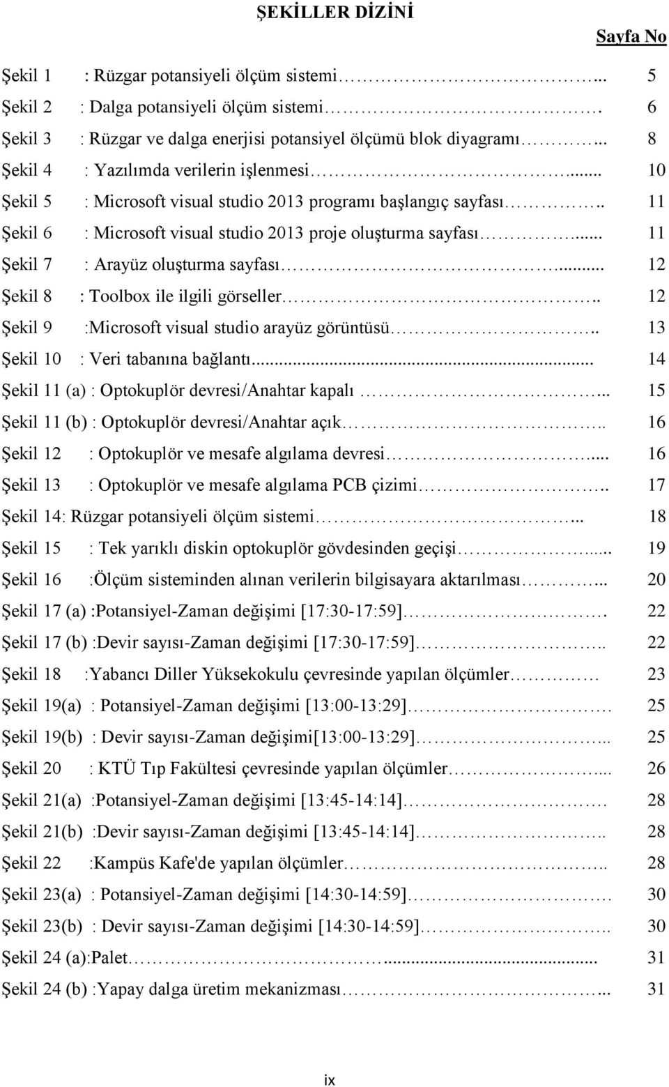 .. 11 Şekil 7 : Arayüz oluşturma sayfası... 12 Şekil 8 : Toolbox ile ilgili görseller.. 12 Şekil 9 :Microsoft visual studio arayüz görüntüsü.. 13 Şekil 10 : Veri tabanına bağlantı.