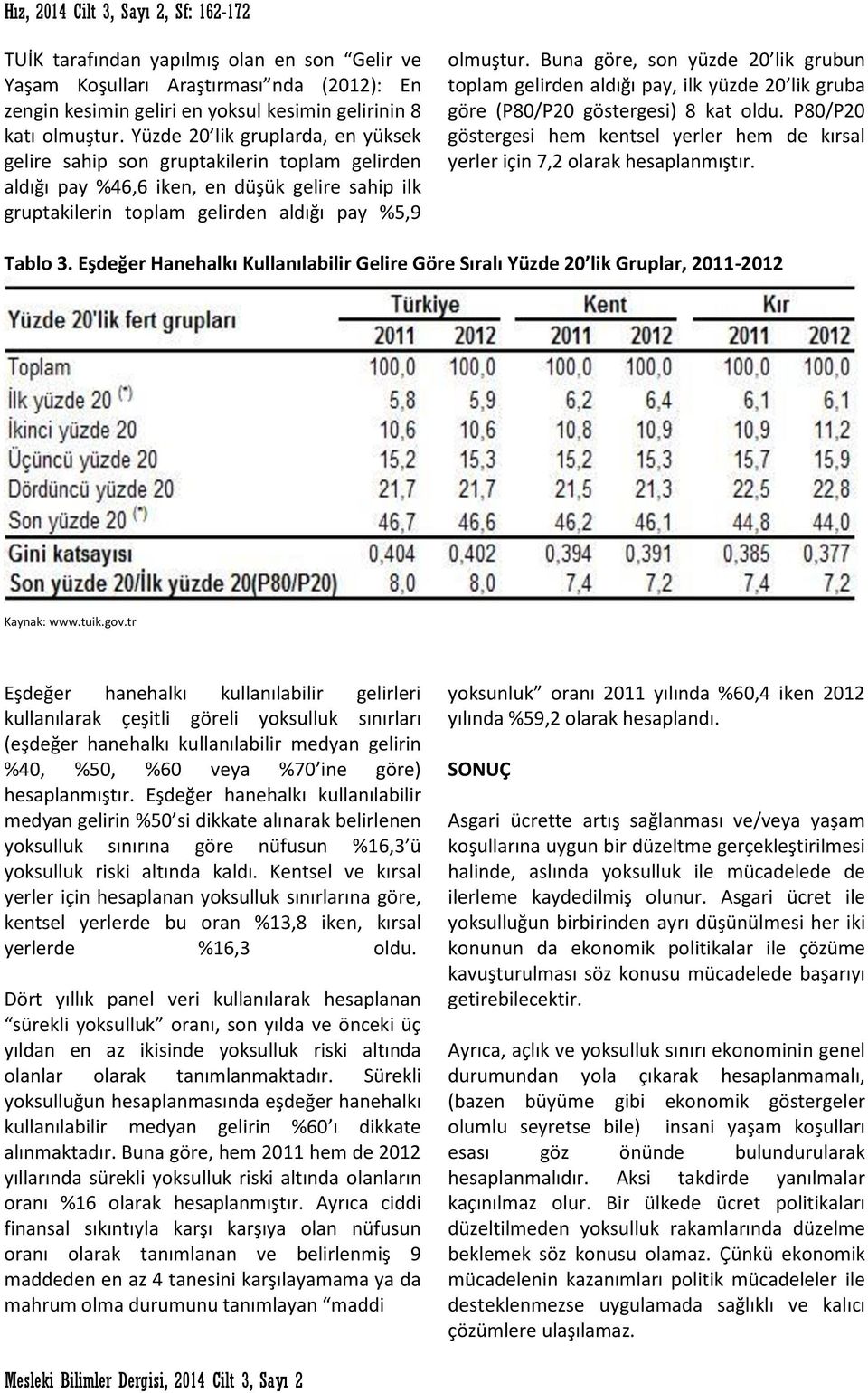 Buna göre, son yüzde 20 lik grubun toplam gelirden aldığı pay, ilk yüzde 20 lik gruba göre (P80/P20 göstergesi) 8 kat oldu.