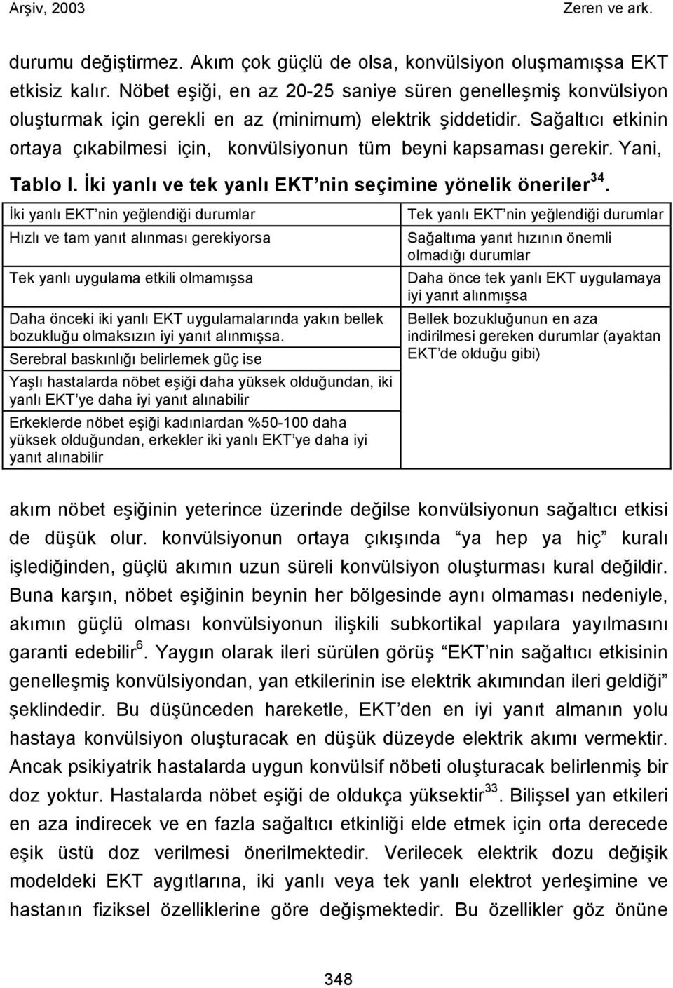 Sağaltıcı etkinin ortaya çıkabilmesi için, konvülsiyonun tüm beyni kapsaması gerekir. Yani, Tablo I. İki yanlı ve tek yanlı EKT nin seçimine yönelik öneriler 34.