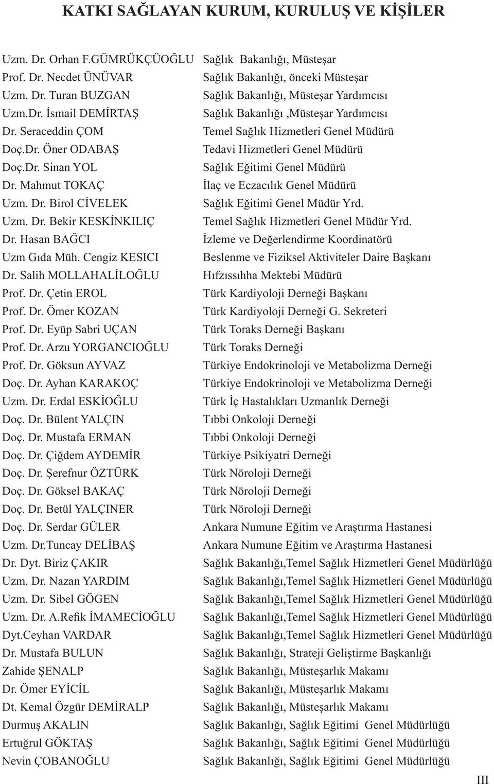 Uzm. Dr. Bekir KESKİNKILIÇ Temel Hizmetleri Genel Müdür Yrd. Dr. Hasan BAĞCI İzleme ve Değerlendirme Koordinatörü Uzm Gıda Müh. Cengiz KESICI Beslenme ve Fiziksel Aktiviteler Daire Başkanı Dr.