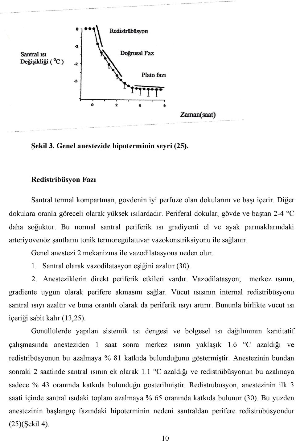 Bu normal santral periferik ısı gradiyenti el ve ayak parmaklarındaki arteriyovenöz şantların tonik termoregülatuvar vazokonstriksiyonu ile sağlanır.