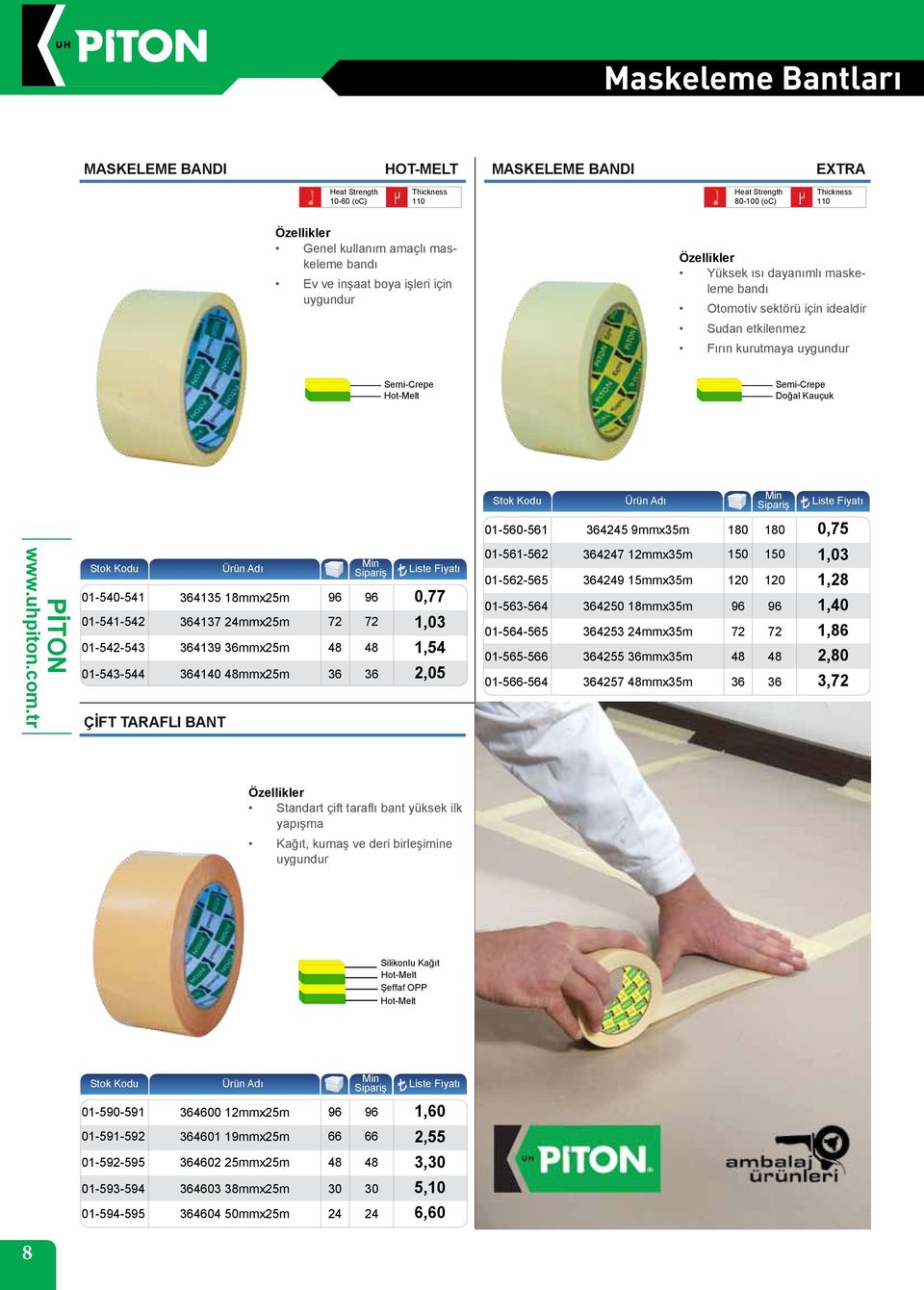 tr 0-540-54 36435 8mmx25m 96 96 0-54-542 36437 24mmx25m 72 72 0-542-543 36439 36mmx25m 48 48 0-543-544 36440 48mmx25m 36 36 ÇİFT TARAFLI BANT 0,77,03,54 2,05 0-560-56 364245 9mmx35m 80 80 0-56-562