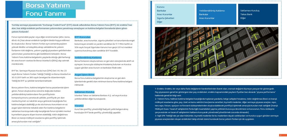 1 Kurucu Bankalar Aracı Kurumlar Sigorta Şirketleri Diğer Yetkilendirilmiş Katılımcı Bankalar Aracı Kurumlar Saklamacı Kuruluş Takas Bank Diğer Fonun içerisindeki paylar veya diğer enstrümanlar