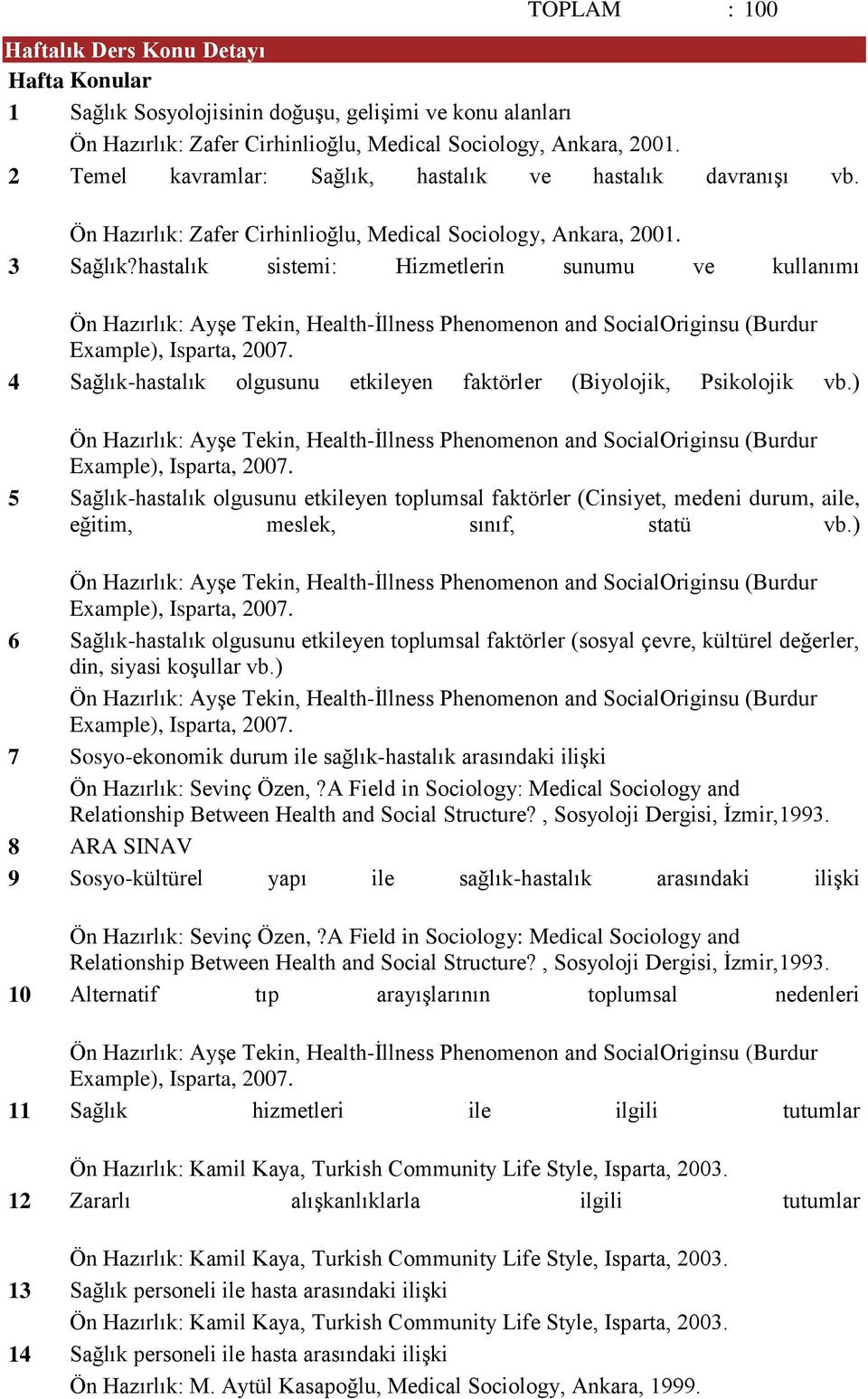 hastalık sistemi: Hizmetlerin sunumu ve kullanımı Ön Hazırlık: Ayşe Tekin, Health-İllness Phenomenon and SocialOriginsu (Burdur Example), Isparta, 2007.