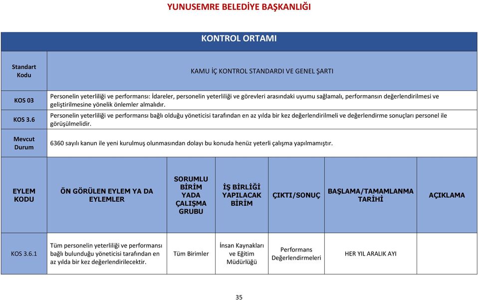 geliştirilmesine yönelik önlemler almalıdır.