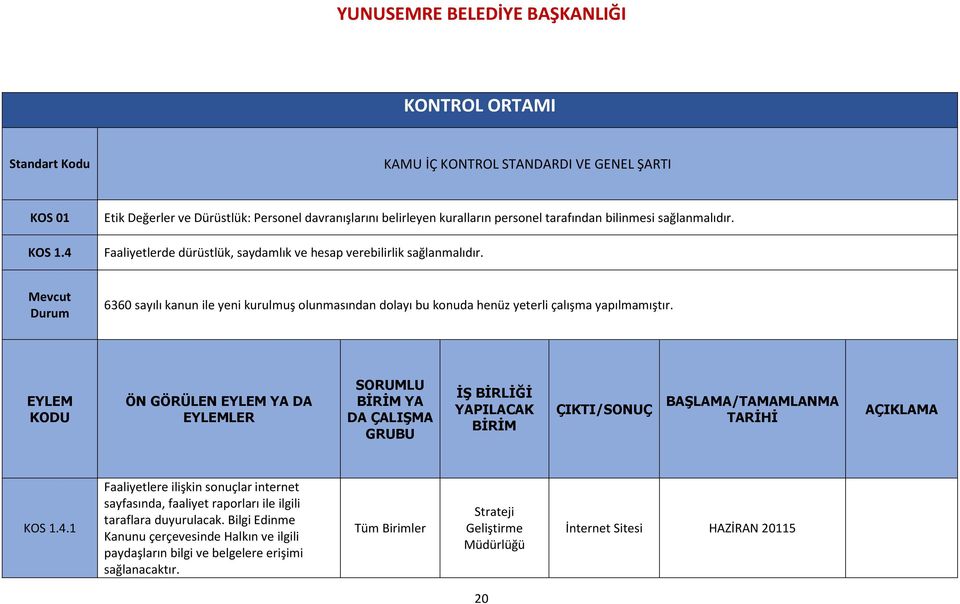 Faaliyetlerde dürüstlük, saydamlık ve hesap verebilirlik sağlanmalıdır. YA DA KOS 1.4.