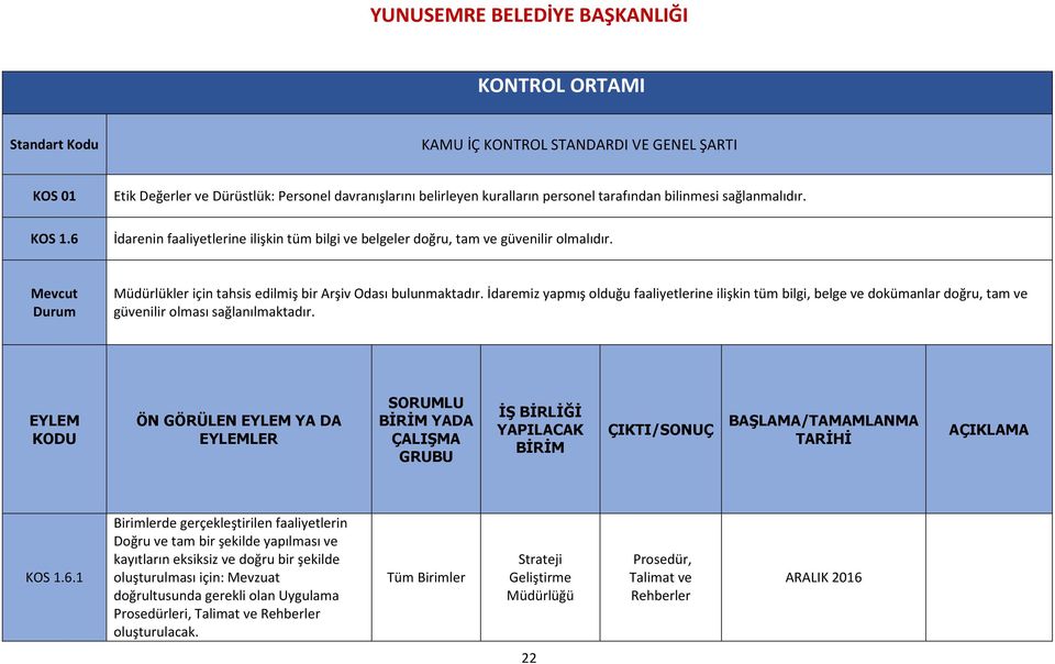 İdaremiz yapmış olduğu faaliyetlerine ilişkin tüm bilgi, belge ve dokümanlar doğru, tam ve güvenilir olması sağlanılmaktadır. KOS 1.6.