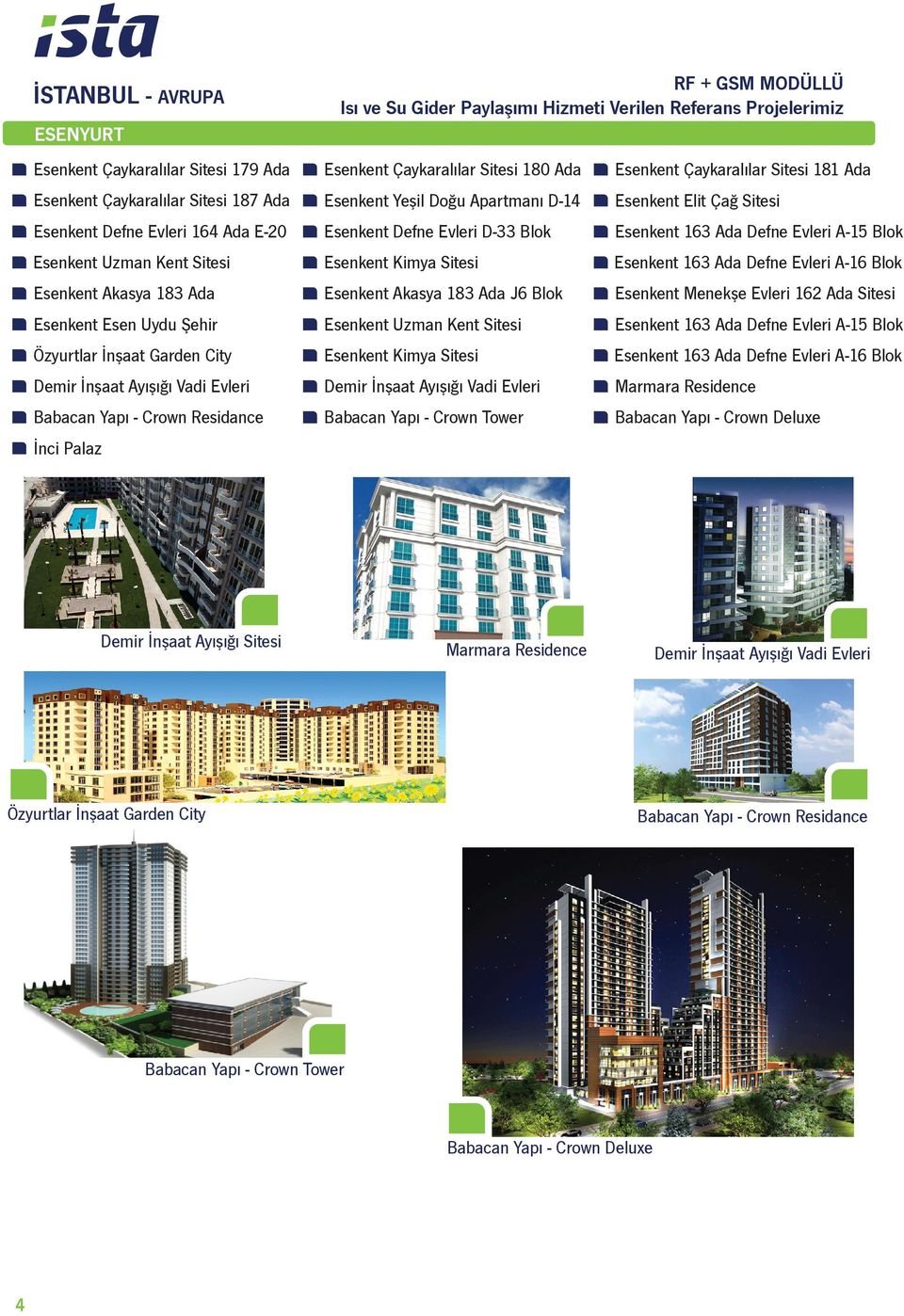 Defne Evleri A-16 Blok Esenkent Akasya 183 Ada Esenkent Akasya 183 Ada J6 Blok Esenkent Menekşe Evleri 162 Ada Sitesi Esenkent Esen Uydu Şehir Esenkent Uzman Kent Sitesi Esenkent 163 Ada Defne Evleri