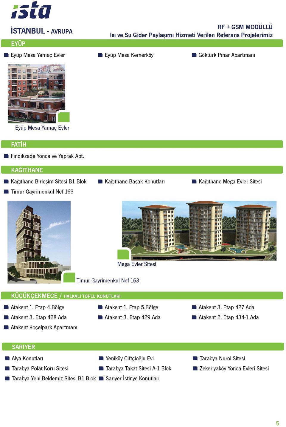 HALKALI TOPLU KONUTLARI Atakent 1. Etap 4.Bölge Atakent 3. Etap 428 Ada Atakent Koçelpark Apartmanı Atakent 1. Etap 5.Bölge Atakent 3. Etap 429 Ada Atakent 3. Etap 427 Ada Atakent 2.