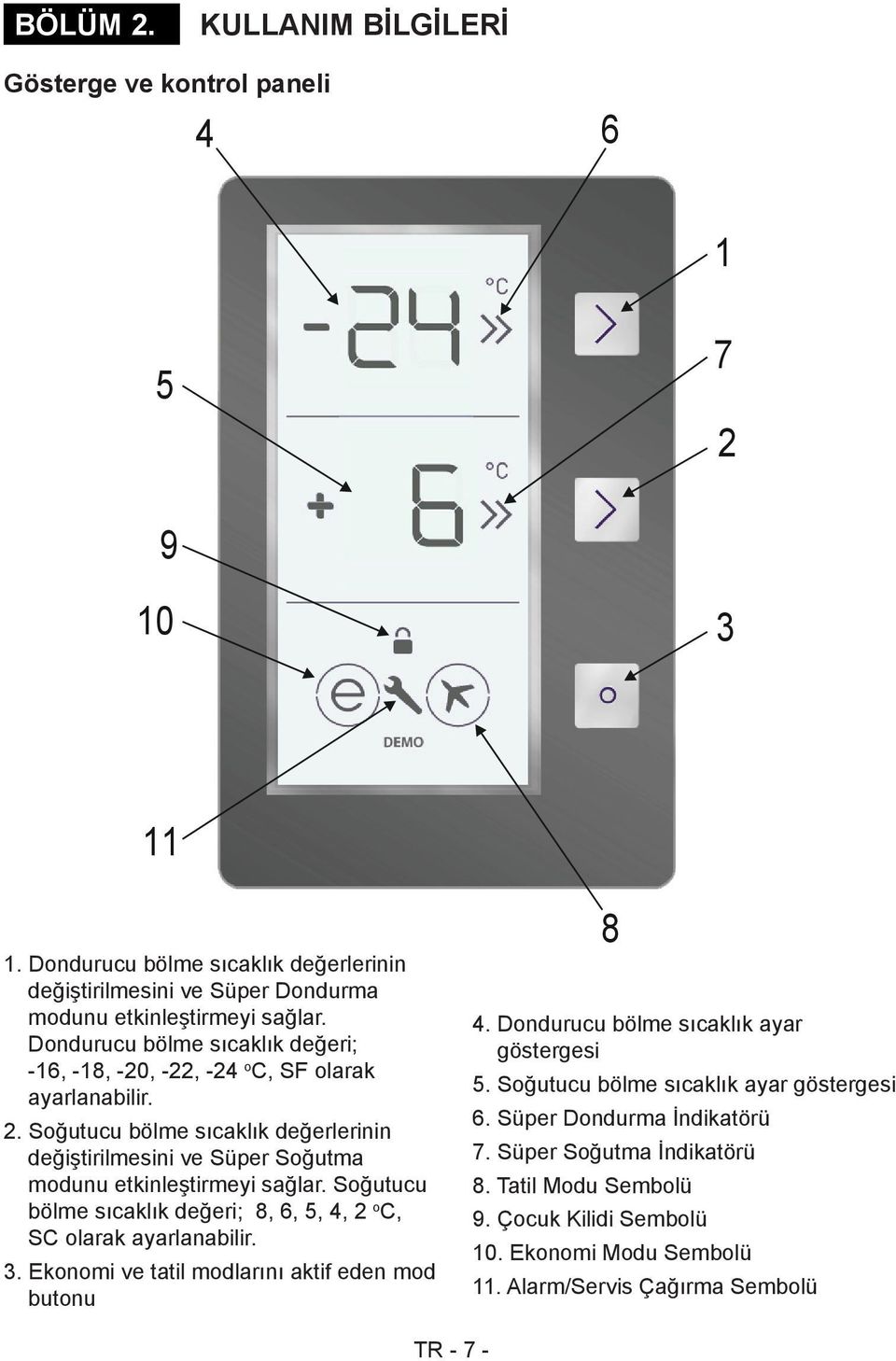 Soğutucu bölme sıcaklık değeri; 8, 6, 5, 4, 2 o C, SC olarak ayarlanabilir. 3. Ekonomi ve tatil modlarını aktif eden mod butonu 8 4. Dondurucu bölme sıcaklık ayar göstergesi 5.