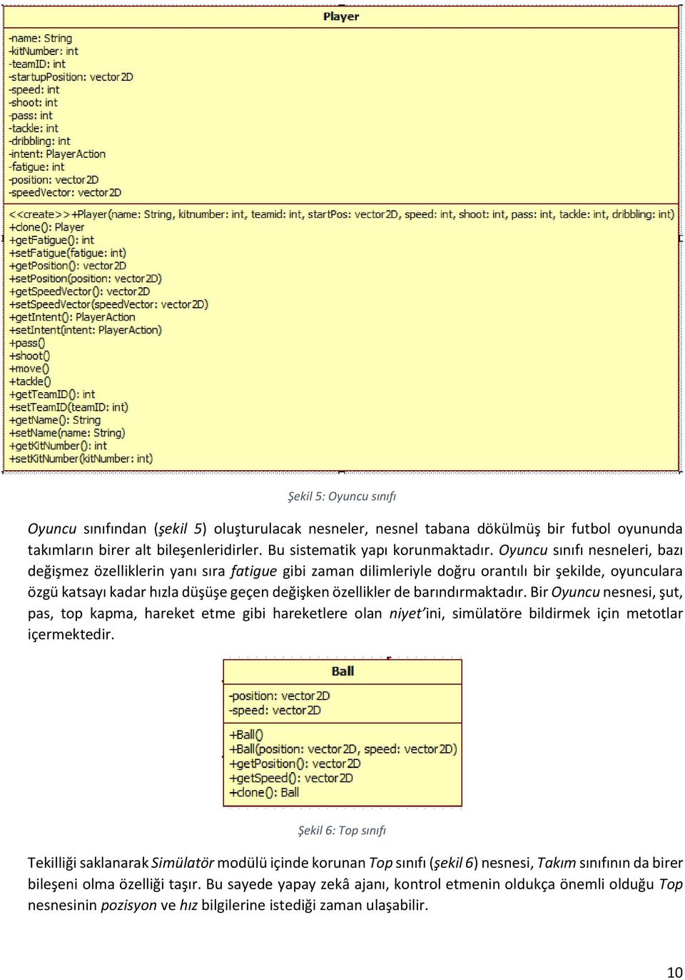 barındırmaktadır. Bir Oyuncu nesnesi, şut, pas, top kapma, hareket etme gibi hareketlere olan niyet ini, simülatöre bildirmek için metotlar içermektedir.