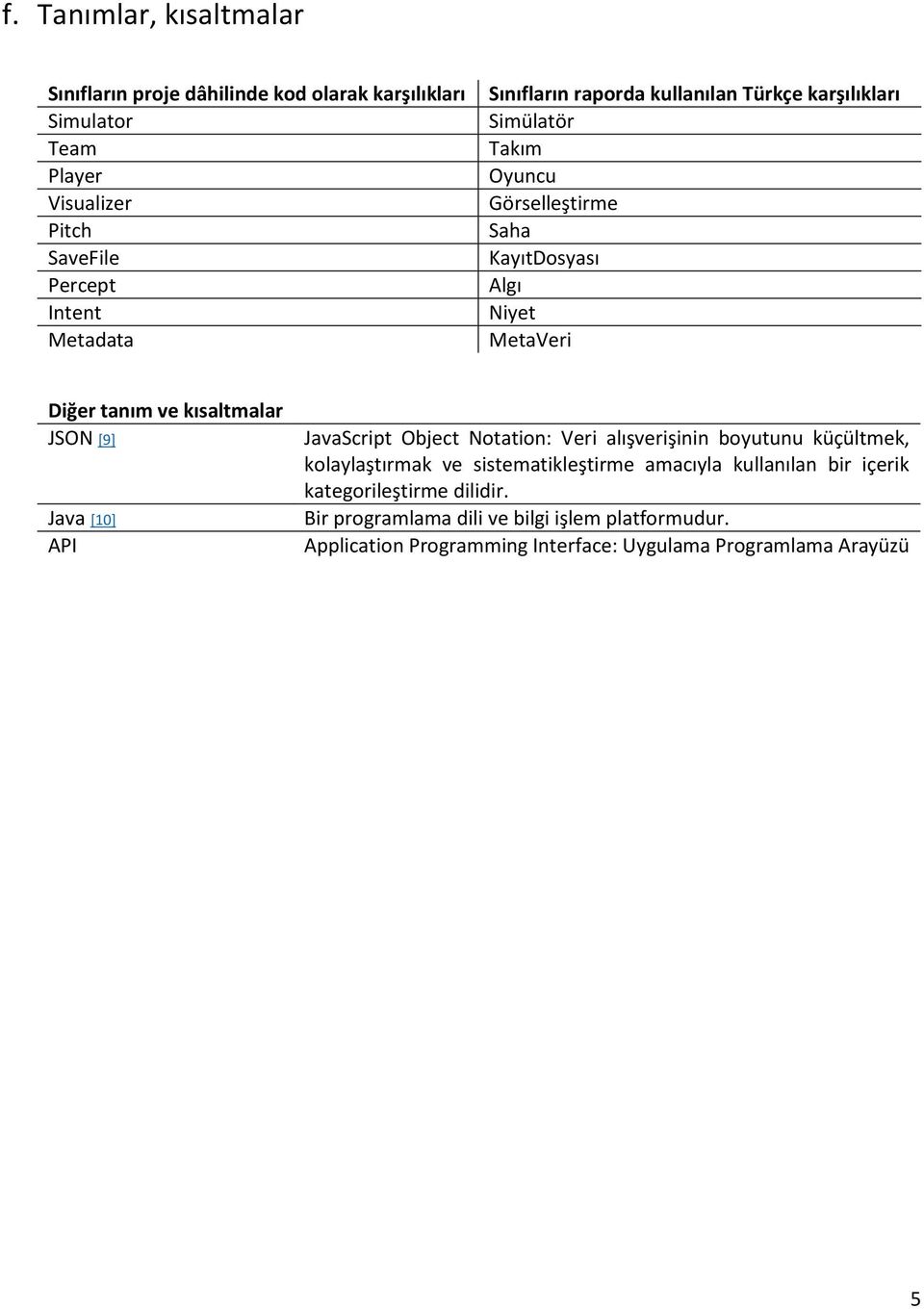 kısaltmalar JSON [9] Java [10] API JavaScript Object Notation: Veri alışverişinin boyutunu küçültmek, kolaylaştırmak ve sistematikleştirme amacıyla