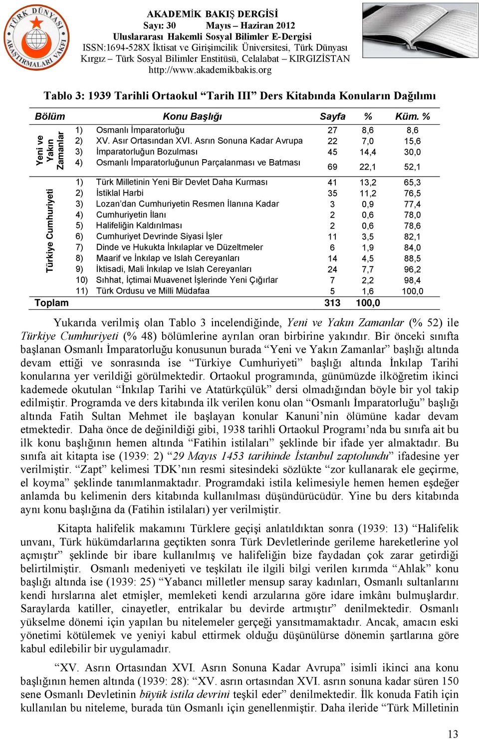 65,3 2) İstiklal Harbi 35 11,2 76,5 3) Lozan dan Cumhuriyetin Resmen İlanına Kadar 3 0,9 77,4 4) Cumhuriyetin İlanı 2 0,6 78,0 5) Halifeliğin Kaldırılması 2 0,6 78,6 6) Cumhuriyet Devrinde Siyasi