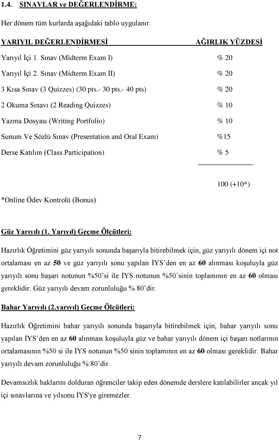 - 40 pts) % 20 2 Okuma Sınavı (2 Reading Quizzes) % 10 Yazma Dosyası (Writing Portfolio) % 10 Sunum Ve Sözlü Sınav (Presentation and Oral Exam) %15 Derse Katılım (Class Participation) % 5 *Online