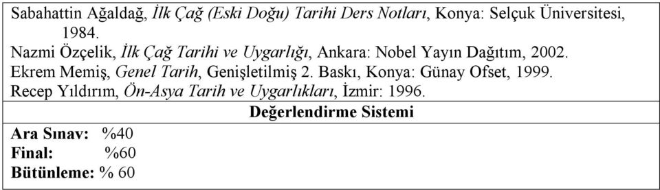 Nazmi Özçelik, İlk Çağ Tarihi ve Uygarlığı, Ankara: Nobel Yayın Dağıtım, 2002.