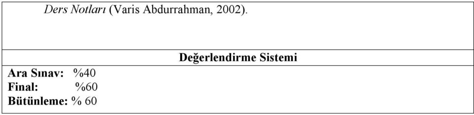 Ara Sınav: %40